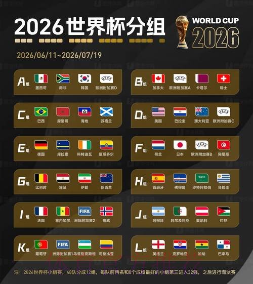 2026世界杯外围在线最佳
