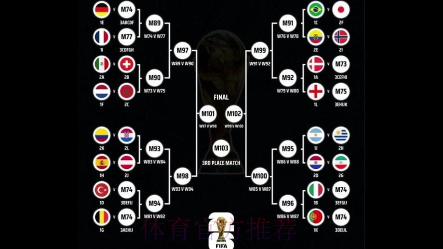 世界杯外围全站 世界杯外围全站