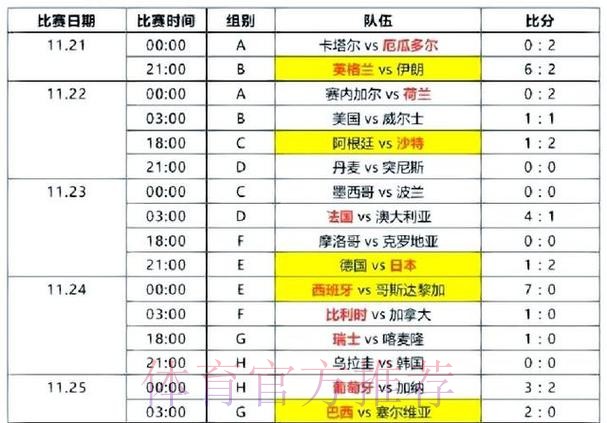 世界杯比分下载全站