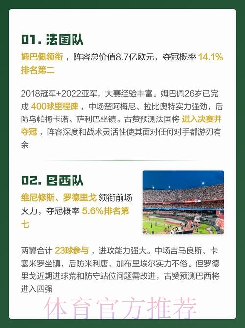 2026世界杯预测分析入口地址
