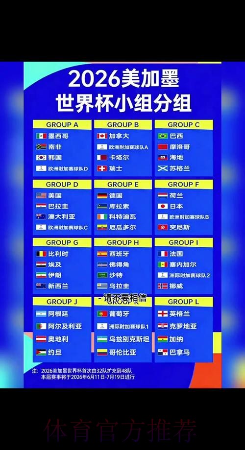 2026世界杯比分排行全站 2026世界杯比分排行全站